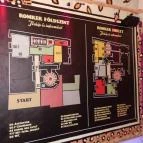 Romker Debrecen - Belső