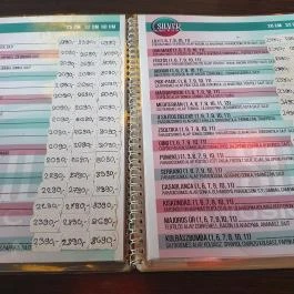 Silver Étterem Makó - Egyéb