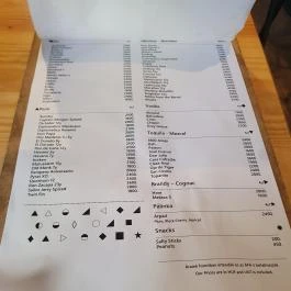 Skal, Budapest - Egyéb