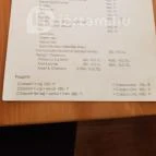 Sugar & Candy Szeged - Étlap/itallap