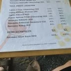 Szőlőhegy Bisztró Badacsonytomaj - Egyéb