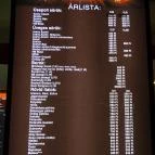 Taboo Söröző Budapest - Étlap/itallap