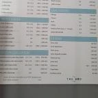 The Box Donut Debrecen - Egyéb