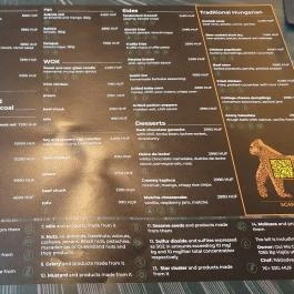 Tigre, Budapest - Egyéb