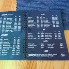 Tres Cafe & Bar Paks - Egyéb