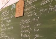 TunkolóTütü Kerthelyiség Badacsony