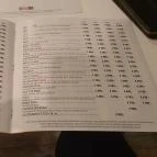 Új Halászkert Étterem Gyömrő - Egyéb