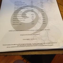 Válibor Vinotéka & Presszó Badacsonytomaj - Egyéb