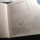 VIRTU Restaurant Budapest - Egyéb