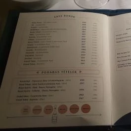 VIRTU Restaurant, Budapest - Egyéb