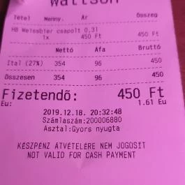 Wattson Bar, Budapest - Étlap/itallap