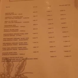 Wine the Gap Budapest, Budapest - Egyéb