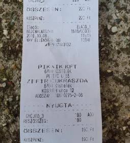 Zefír Cukrászda - Kossuth utca