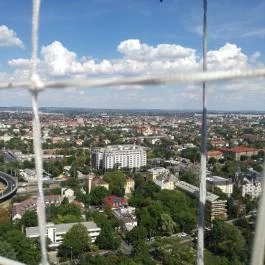 Ballon-kilátó, Budapest - Egyéb