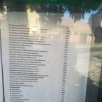 Gulyás Csárda Visegrád - Egyéb