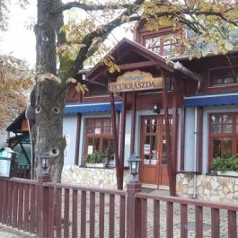 Hupikék Cukrászda, Szilvásvárad - Külső kép