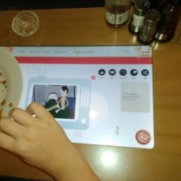 Kajahu Food Together Budapest - Egyéb