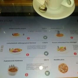 Kajahu Food Together Budapest - Egyéb