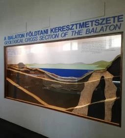 Balatoni Múzeum