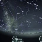 Pannon Csillagda Bakonybél - Egyéb