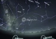 Pannon Csillagda Bakonybél