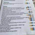 Vadász Étterem és Panzió Répáshuta - Egyéb