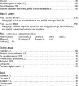 Patak Vendéglő