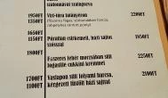 Aranyosidomb Udvarház Poroszló - Étlap/itallap