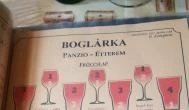 Boglárka Panzió-Étterem ás Apartmanházak Mezőkövesd - Étlap/itallap