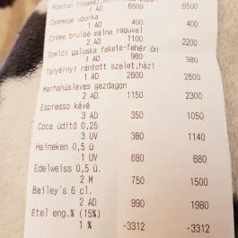 Malom Hotel étterme, Debrecen - Egyéb