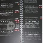 The Flat Bisztró Debrecen - Étlap/itallap