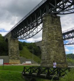 Biatorbágyi Viadukt