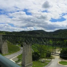 Biatorbágyi Viadukt Biatorbágy - Egyéb