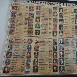 Lónyay-Kastély Tuzsér - Egyéb