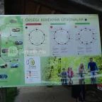 Őrségi Népi Műemlékegyüttes Szalafő - 