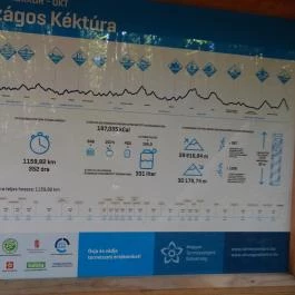 Regéci vár Regéc - Egyéb