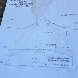 Áldó Jézus szobor Dabas - Egyéb