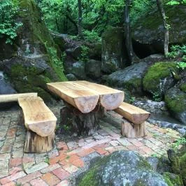 Malom Udvar Vendégház, Bér - Környék