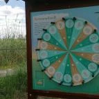 Tisza-tavi Vízi Sétány és Tanösvény Poroszló - Egyéb