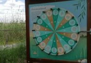 Tisza-tavi Vízi Sétány és Tanösvény Poroszló