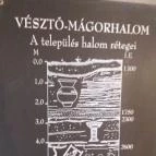 Vésztő-Mágor Történelmi Emlékhely Vésztő - Egyéb
