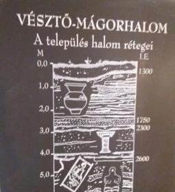 Vésztő-Mágor Történelmi Emlékhely