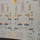 Atomenergetikai Múzeum Paks - Egyéb
