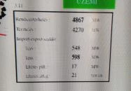 Paksi Atomerőmű Tájékoztató & Látogatóközpont Paks