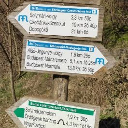 Paprikás-patak, Solymár - Egyéb