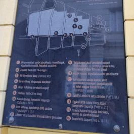 Corvin Mozi Budapest - Egyéb