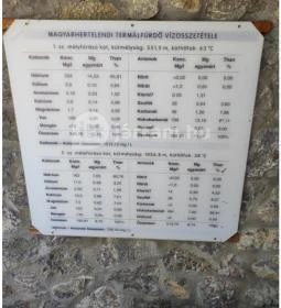 Hertelendi Termálfürdő