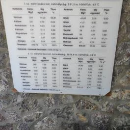 Hertelendi Termálfürdő Magyarhertelend - Egyéb