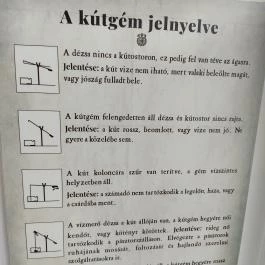 Kondorosi Csárda , Kondoros - Egyéb