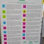 Széllkapu Park Budapest - Egyéb